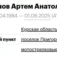 Rezanov Artem Anatolevich