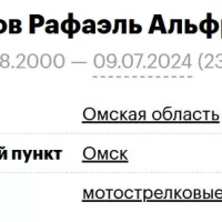 Latypov Rafael Alfritovich