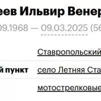 Khazeev Ilvir Venerovich