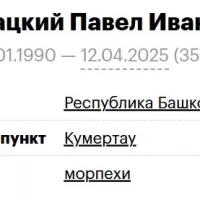 Alpatskiy Pavel Ivanovich