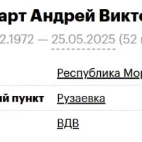 Больгарт Андрей Викторович