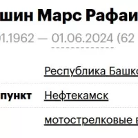 Glimshin Mars Rafailovich