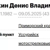 Korobkin Denis Vladimirovich