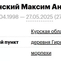 Shablinskiy Maksim Andreevich