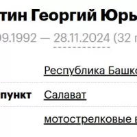 Vaytin Georgiy Yurevich