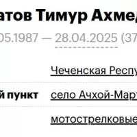 Ахматов Тимур Ахмедович