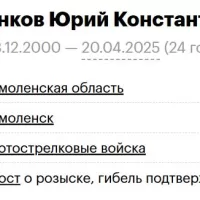 Минченков Юрий Константинович