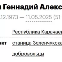 Волошин Геннадий Александрович