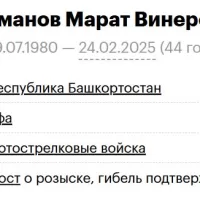 Yulmanov Marat Vinerovich