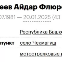 Gareev Aydar Flyurovich