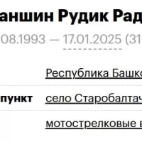 Gilmanshin Rudik Radikovich