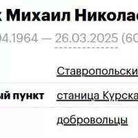 Lyakh Mikhail Nikolaevich