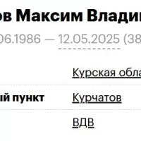Shudegov Maksim Vladimirovich