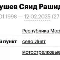 Ямбушев Сяид Рашидович