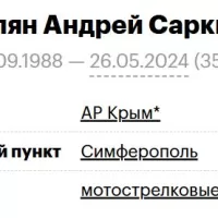 Buyuklyan Andrey Sarkisovich