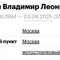 Хахин Владимир Леонидович