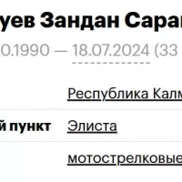 Намруев Зандан Сарангович