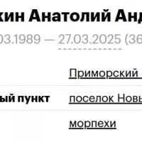 Bibochkin Anatoliy Andreevich