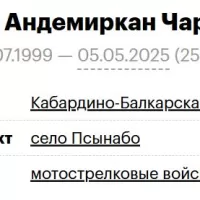 Ероков Андемиркан Чаримович