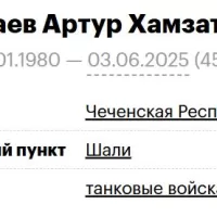 Ахтаев Артур Хамзатович