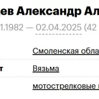 Перевезенцев Александр Александрович