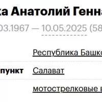 Galadzha Anatoliy Gennadevich