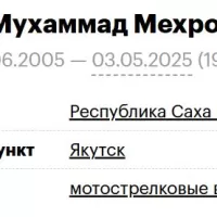 Одинаев Мухаммад Мехробудинович