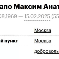 Rozsypalo Maksim Anatolevich