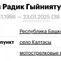 Kalimov Radik Gyyniyatullinovich
