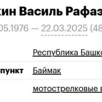 Dashkin Vasil Rafaelovich
