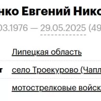 Дудченко Евгений Николаевич