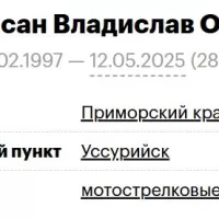 Tanchinsan Vladislav Olegovich