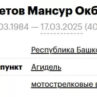 Ruzmetov Mansur Okboevich