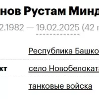 Mukhamedyanov Rustam Mindiakhmetovich
