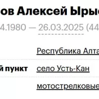 Мюсов Алексей Ырысович