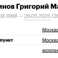 Минаждинов Григорий Максутович