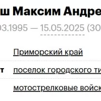 Ramsh Maksim Andreevich