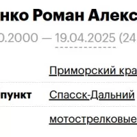 Sviridenko Roman Aleksandrovich