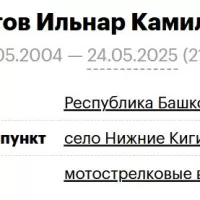 Akhatov Ilnar Kamilovich