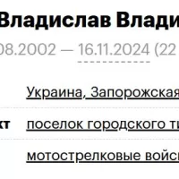 Zinchuk Vladislav Vladimirovich
