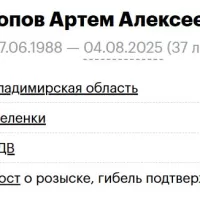 Клопов Артем Алексеевич