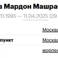 Sultonov Mardon Mashrabboy-Ugli