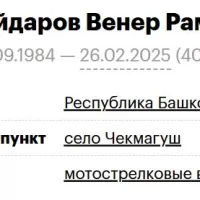Mirkhaydarov Vener Ramilevich