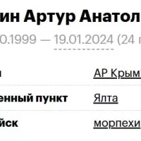 Shilin Artur Anatolevich