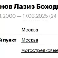 Sultonov Laziz Bokhodir Ugli