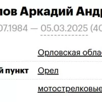 Томилов Аркадий Андреевич