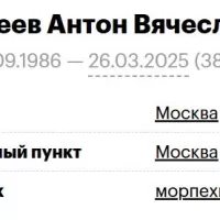 Vedeneev Anton Vyacheslavovich