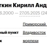 Arsyutkin Kirill Andreevich