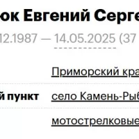 Bitsyuk Evgeniy Sergeevich