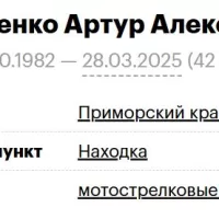 Shapovalenko Artur Aleksandrovich